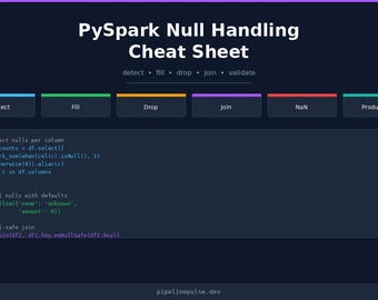 Cheatsheet over PySpark Null-verwerking