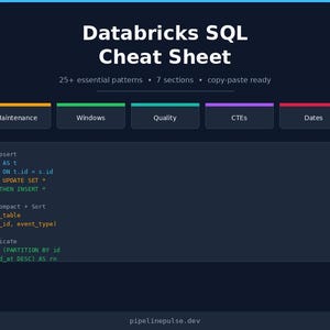 Puede incluir: Una hoja de trucos de Databricks SQL azul oscuro con texto blanco. La hoja incluye patrones esenciales, secciones y fragmentos de código listos para copiar y pegar. Las secciones incluyen MERGE, Mantenimiento, Windows, Calidad, CTEs, Fechas y Común.