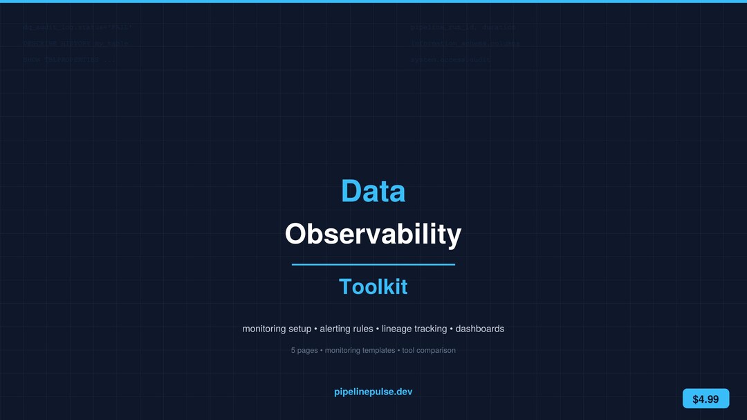 Data Observability Toolkit | Pipeline Monitoring Freshness Drift ...