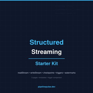 May include: A set of three ceramic mugs with a speckled, matte finish. Each mug features a different color: light blue, cream, and gray. The mugs have a simple, modern design, perfect for coffee or tea.