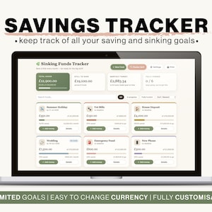 Sinking Funds Tracker | Digital Savings Goal Planner | Money Saving Tool | Budget for Beginners