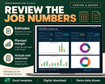 CNC Job Costing Excel Calculator, Machining Quote Template and Profit Margin Dashboard