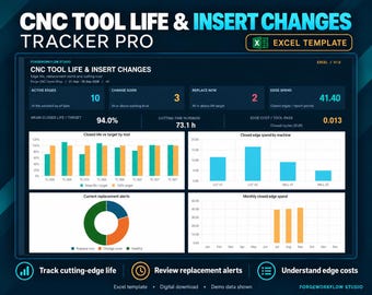 CNC Tool Life Excel Tracker, Insert Change Log and Cutting Cost Dashboard