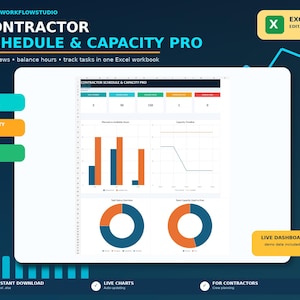 Könnte beinhalten: Ein digitales Contractor Schedule & Capacity Pro Excel-Arbeitsmappen-Dashboard mit Balkendiagrammen, Liniendiagrammen und Ringdiagrammen zur Nachverfolgung von Teams, Kapazitäten und Aufgaben, inklusive blauer, oranger und grüner Visualisierungselemente.
