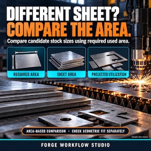 May include: An industrial infographic titled DIFFERENT SHEET? COMPARE THE AREA. It features three diagrams labeled REQUIRED AREA, SHEET AREA, and PROJECTED UTILIZATION, showing metal plates being cut by a laser machine in a workshop.