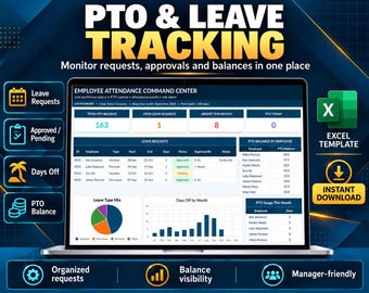 Employee Attendance PTO Tracker Excel, HR Dashboard, Point System (Digital Download)