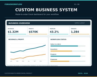 Custom Excel Business Management System | Personalized Dashboard, Inventory, Sales & KPI Tracker | Made to Order