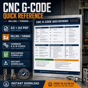 CNC G-code snel naslagwerk | Draai- en freescodes | Afdrukbaar A4 A3 PDF