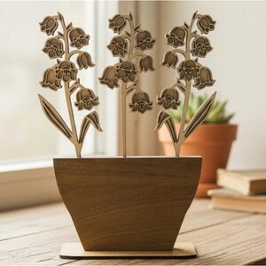 wieviel erde fr 60 cm blumenkasten Berechnen Sie, wie viel Erde Sie fr Ihren Pflanzkasten bentigen  Der  Stahlgarten