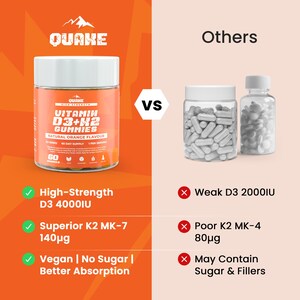 May include: An orange bottle of "QUAKE" Vitamin D3+K2 gummies with "Natural Orange Flavour" text. The image compares the gummies to other supplements, highlighting benefits like high strength D3 4000IU and superior K2 MK-7.