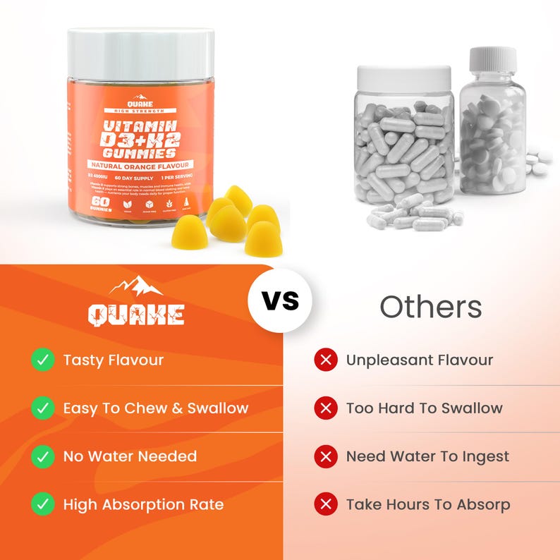 Vitamin D3+K2 Gummies – Natural Orange, Vegan Bone & Immune Support image 3