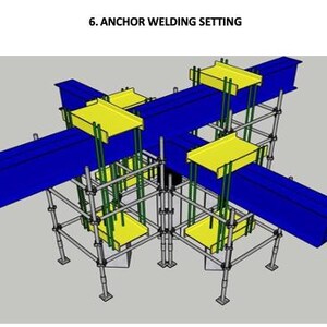 以下が含まれることがあります： アンカー溶接設定の3Dレンダリング。構造は、青い梁、黄色のプラットフォーム、足場のようなサポートシステムを備えています。テキスト「6. ANCHOR WELDING SETTING」が画像の上部にあります。