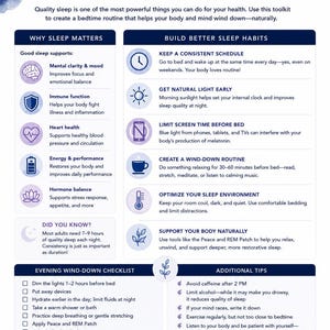 Könnte beinhalten: Ein informativer Better Sleep Toolkit Flyer in Dunkelblau und Weiß. Er enthält Abschnitte über Schlafvorteile, Gewohnheitsbildung, eine abendliche Checkliste und zusätzliche Tipps, einschließlich Text über das Peace and REM Patch Produkt.
