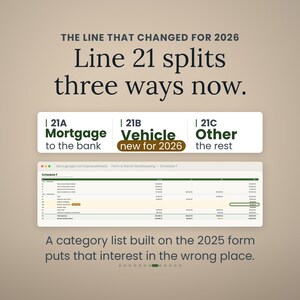 May include: An informational graphic titled THE LINE THAT CHANGED FOR 2026, explaining that Line 21 now splits into 21A Mortgage, 21B Vehicle, and 21C Other. Below, a spreadsheet snippet shows Farm & Ranch Bookkeeping Schedule F data.