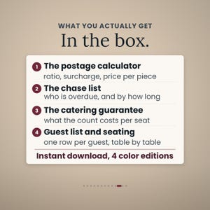 A receipt-style panel listing what is in the box: the postage calculator, the chase list, the catering guarantee and the guest list with seating. Footer: instant download, four color editions.
