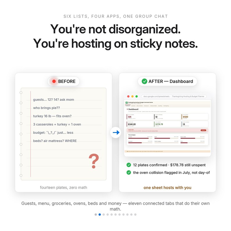 Thanksgiving Planner Spreadsheet | Thanksgiving Hosting Budget with Menu, Potluck and Groceries for Excel and Google Sheets | Friendsgiving image 2