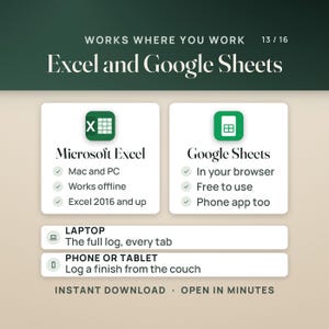 May include: An informational graphic titled Works Where You Work 13/16 Excel and Google Sheets. It compares Microsoft Excel and Google Sheets features, listing compatibility for Mac, PC, browser, and mobile devices with checkmark icons throughout.