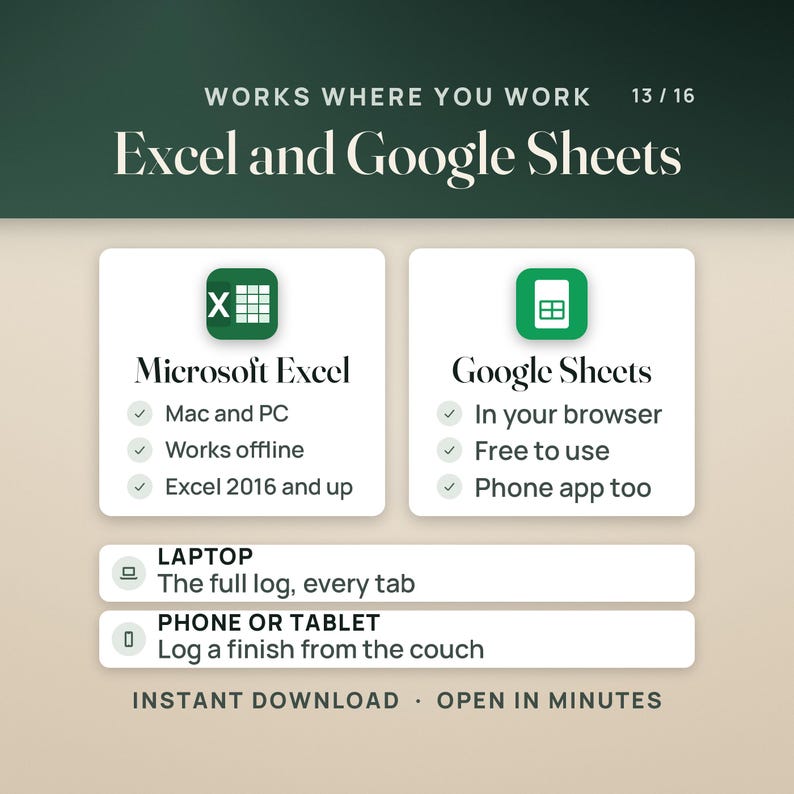 May include: An informational graphic titled Works Where You Work 13/16 Excel and Google Sheets. It compares Microsoft Excel and Google Sheets features, listing compatibility for Mac, PC, browser, and mobile devices with checkmark icons throughout.