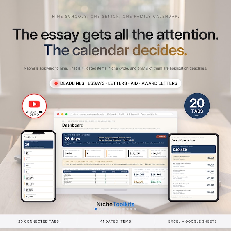 May include: A digital college application and scholarship command center dashboard displayed on a laptop, smartphone, and tablet. The interface features 20 connected tabs, 41 dated items, and tracks deadlines, essays, letters, aid, and award letters.