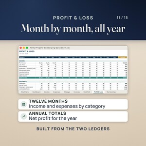 The Profit & Loss tab of the bookkeeping workbook: income and expenses by category in a column for every month of the year, with annual totals and net profit for the year, built from the income and expense ledgers.