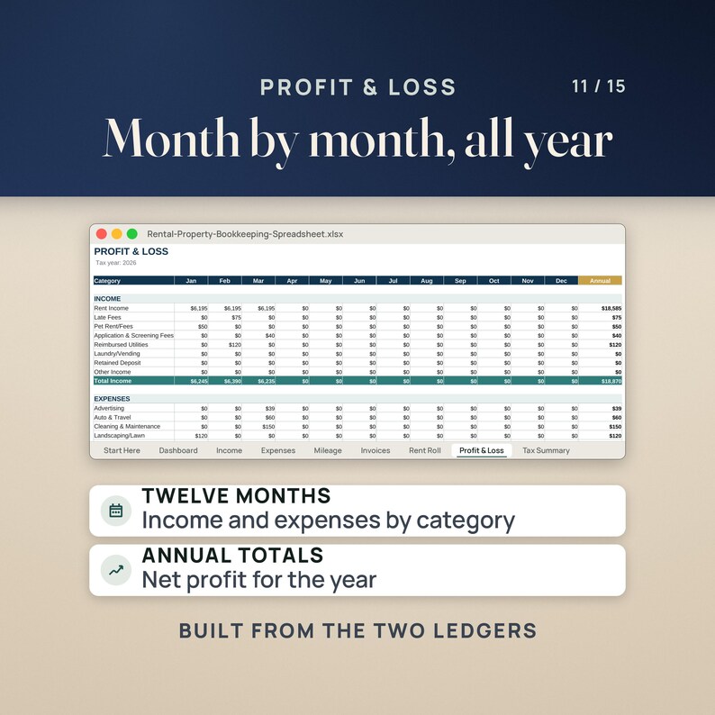 The Profit & Loss tab of the bookkeeping workbook: income and expenses by category in a column for every month of the year, with annual totals and net profit for the year, built from the income and expense ledgers.
