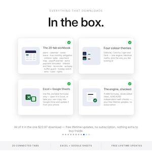 Puede incluir: Un gr&aacute;fico de informaci&oacute;n de producto digital titulado In the box. Presenta cuatro tarjetas blancas con iconos y texto que describen un libro de trabajo de 20 pesta&ntilde;as, cuatro temas de color, compatibilidad con Excel y Google Sheets.