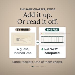 May include: A comparison graphic titled THE SAME QUARTER, TWICE. On the left, a beige envelope labeled BY HAND with the text Colorado, Kansas, Illinois and A guess, learned late. On the right, a digital spreadsheet labeled THE FILE with Net $4.72, computed.
