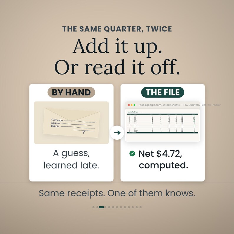 May include: A comparison graphic titled THE SAME QUARTER, TWICE. On the left, a beige envelope labeled BY HAND with the text Colorado, Kansas, Illinois and A guess, learned late. On the right, a digital spreadsheet labeled THE FILE with Net $4.72, computed.