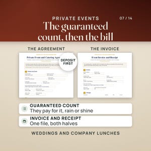 Op de afbeelding: Een digitaal documentsjabloon getiteld Private Events met een cateringovereenkomst en een evenementenfactuur. De lay-out bevat tekstvelden voor partijen, evenementdetails en facturering, met een ronde DEPOSIT FIRST-badge in het midden.