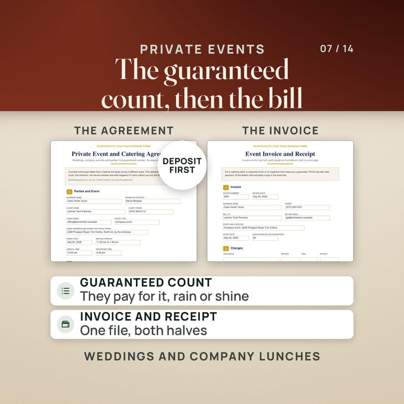 Op de afbeelding: Een digitaal documentsjabloon getiteld Private Events met een cateringovereenkomst en een evenementenfactuur. De lay-out bevat tekstvelden voor partijen, evenementdetails en facturering, met een ronde DEPOSIT FIRST-badge in het midden.