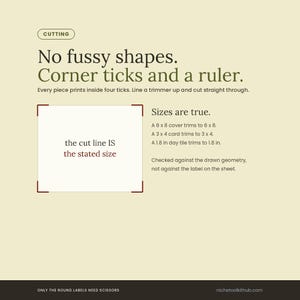 Cutting guide headed 'No fussy shapes. Corner ticks and a ruler.' A diagram shows a blank rectangle framed by four red corner ticks, labelled 'the cut line IS the stated size'. Text beside it reads 'Sizes are true' and lists: a 6 x 8 cover trims to 6 x 8, a 3 x 4 card trims to 3 x 4, a 1.8 in day tile trims to 1.8 in, checked against the drawn geometry rather than the label on the sheet. Footer: only the round labels need scissors.