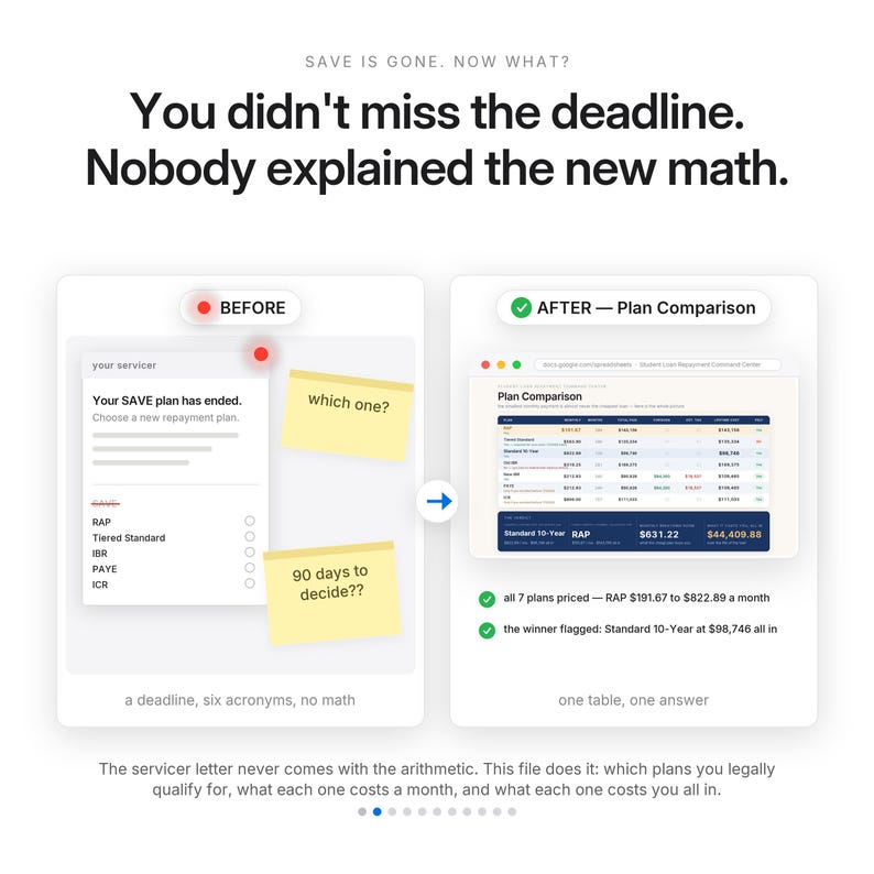 May include: An infographic titled Save is gone. Now what? You didn't miss the deadline. Nobody explained the new math. It compares a Before section showing a servicer letter with acronyms to an After section with a Plan Comparison table.