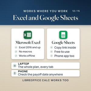 Works where you work: Microsoft Excel 2016 and up, no macros and works offline; Google Sheets from the copy link inside the download, free to use with a phone app. The whole plan on a laptop, the payoff date on a phone. LibreOffice Calc works too.