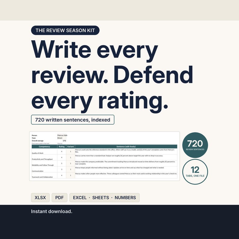 The cover frame for The Review Season Kit, headlined Write every review. Defend every rating. Underneath, a screenshot of the Review Builder tab shows a draft for Marcus Hale with an overall average of 3.92 and one written sentence for each competency. Badges note 720 review sentences, 12 tabs in one file, and that it opens in Excel, Google Sheets and Apple Numbers as an instant download.