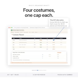 Pode incluir: Uma planilha digital intitulada Halloween Budget & Party Planner exibida em uma tela. A tabela lista planos de fantasias para quatro pessoas, incluindo colunas para pessoa, fantasia, plano, status, limite, valor real e diferen&ccedil;a.