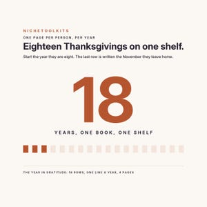 May include: A graphic print featuring the text NICHETOOLKITS, ONE PAGE PER PERSON, PER YEAR, Eighteen Thanksgivings on one shelf, Start the year they are eight, The last row is written the November they leave home, 18, YEARS, ONE BOOK, ONE SHELF, and THE YEAR IN GRATITUDE: 18 ROWS, ONE LINE A YEAR, 4 PAGES, with a row of eighteen squares in shades of orange and beige.