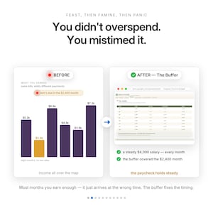 Pode incluir: Uma infografia intitulada Feast, Then Famine, Then Panic. Mostra uma compara&ccedil;&atilde;o antes e depois da gest&atilde;o de rendimentos. A sec&ccedil;&atilde;o antes apresenta um gr&aacute;fico de barras de rendimentos flutuantes, enquanto a sec&ccedil;&atilde;o depois mostra uma folha de c&aacute;lculo.