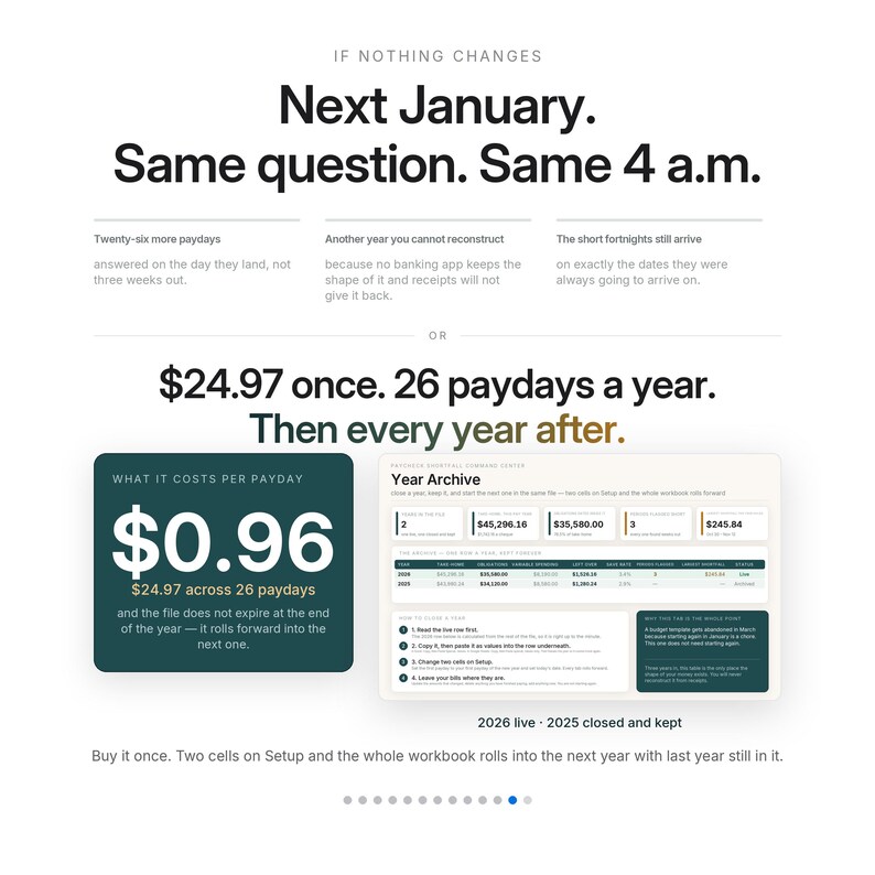 Może przedstawiać: Cyfrowa infografika zatytułowana If Nothing Changes, Next January. Same question. Same 4 a.m. Szczeg&oacute;łowo opisuje narzędzie do planowania finansowego w cenie 24,97 USD, koszt 0,96 USD za wypłatę oraz interfejs arkusza kalkulacyjnego Year Archive.
