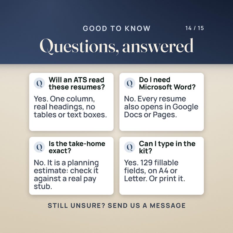 Four questions answered: the resumes are ATS-safe with one column, real headings and no tables or text boxes; Word is not required because every resume opens in Google Docs or Pages; the take-home is a planning estimate to check against a pay stub; and the kit has 129 fillable fields.