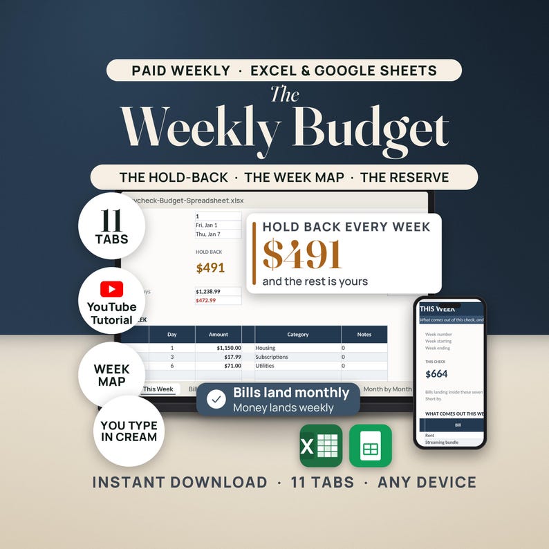 Puede incluir: Una hoja de c&aacute;lculo de presupuesto digital para Excel y Google Sheets titulada The Weekly Budget. Incluye 11 pesta&ntilde;as, un mapa semanal y una reserva. La interfaz muestra datos financieros, un tutorial y compatibilidad m&oacute;vil.