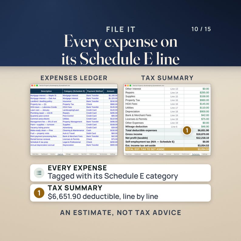 File it: the Expenses ledger, where every expense is tagged with its Schedule E category, beside the Tax Summary, which lists $6,651.90 of deductible expenses line by line. An estimate, not tax advice.