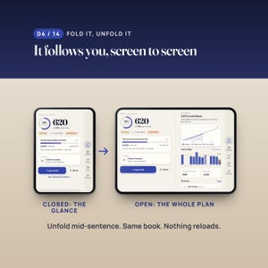 Novel Planner Web App, Writer's Word Count Tracker, Two-Screen Layout, Compatible with iPhone Duo image 4