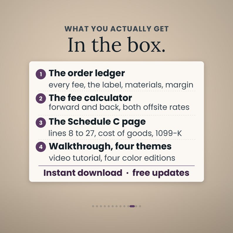 Pode incluir: Um cart&atilde;o de informa&ccedil;&otilde;es de produto digital intitulado WHAT YOU ACTUALLY GET In the box. Lista quatro itens: 1. The order ledger, 2. The fee calculator, 3. The Schedule C page e 4. Walkthrough, four themes. Inclui o texto Instant download free updates.