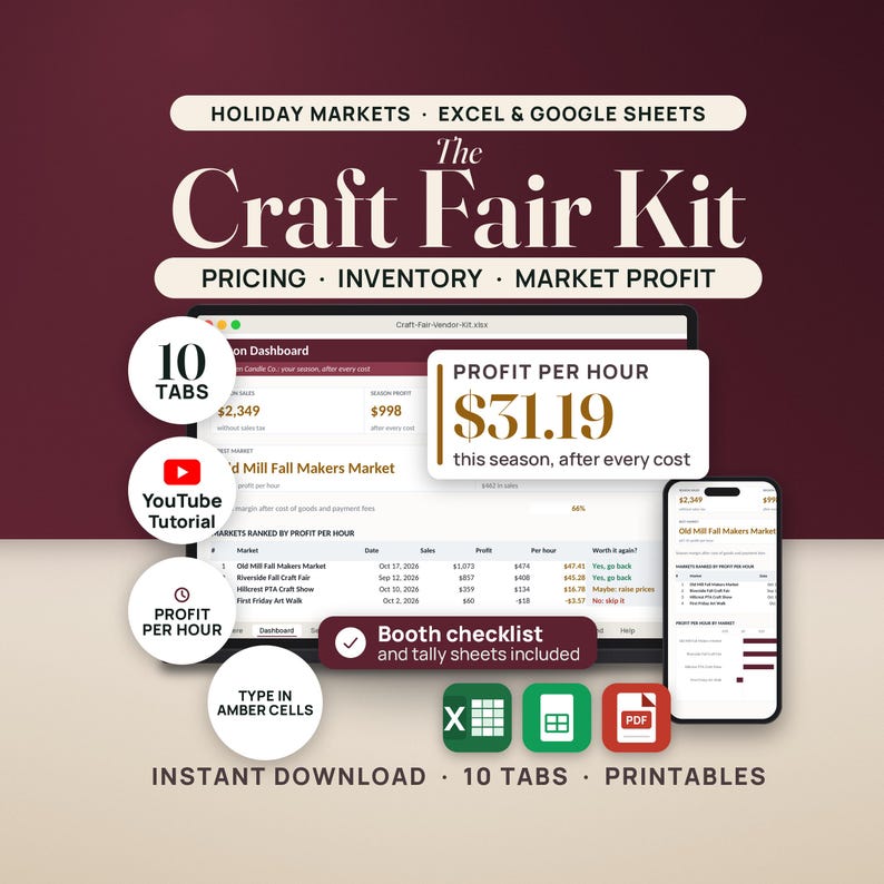 Craft Fair Kit spreadsheet on a laptop and phone: the Season Dashboard with $31.19 profit per hour and markets ranked by profit per hour. 10 tabs, printables and a YouTube video tutorial, for Excel and Google Sheets.
