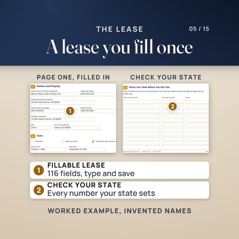 The residential lease agreement: page one filled in with an invented worked example, beside the Check Your State page that lists every number your state sets. The fillable lease has 116 fields to type and save.