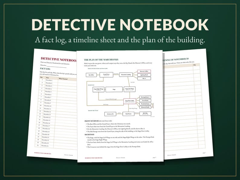 Murder Mystery Advent Calendar Printable, 24 Day Christmas Detective Game for Adults and Teens, Murder at the Marchbanks, Cozy Whodunit bild 7