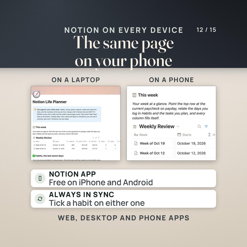 The same Notion page on a laptop and on a phone: the Notion Life Planner home page with its title, callout and Weekly Review, and the phone view of This week with the Week of Oct 19 and Week of Oct 12 rows. Works in the free Notion app on iPhone and Android.
