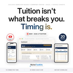 May include: A digital college semester budget command centre for Excel and Google Sheets. The interface displays a dashboard with financial data, cash flow tables, and charts. Text includes: Tuition isn't what breaks you. Timing is. NEW 2026-27 EDITION.