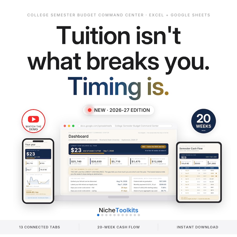 May include: A digital college semester budget command centre for Excel and Google Sheets. The interface displays a dashboard with financial data, cash flow tables, and charts. Text includes: Tuition isn't what breaks you. Timing is. NEW 2026-27 EDITION.