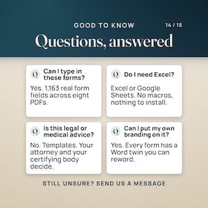 Op de afbeelding: Een informatieve afbeelding met de titel Good to Know, Questions, answered, 14/15. Het bevat vier witte vakken met Q-pictogrammen die de volgende vragen beantwoorden: Kan ik in deze formulieren typen? Ja, 1.163 velden. Heb ik Excel nodig? Nee. Is dit juridisch advies? Nee. Kan ik mijn eigen branding toevoegen? Ja.